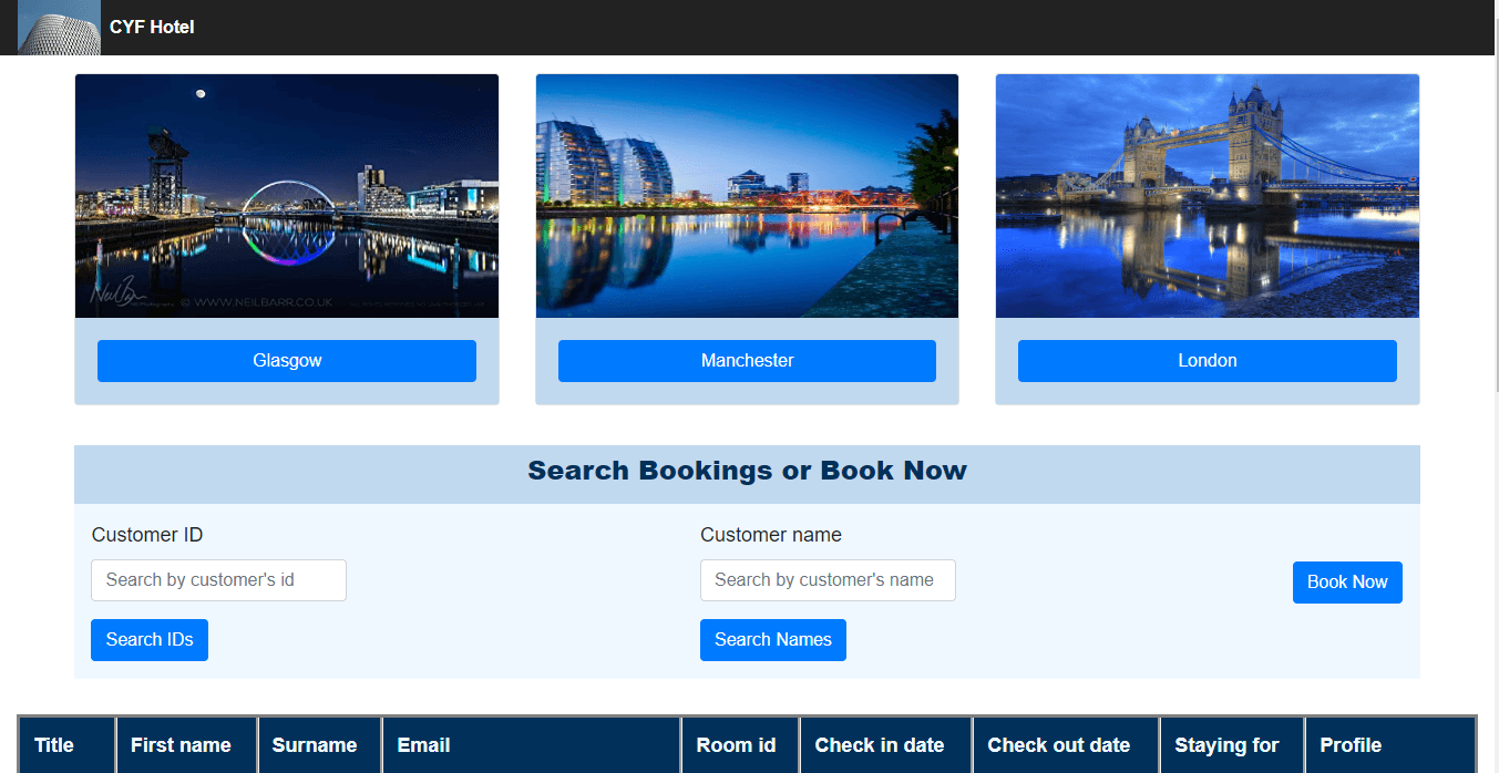 CYF Hotel React App